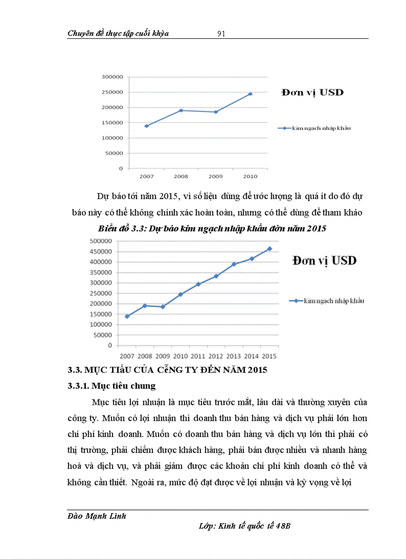 image for page Hập khẩu linh kiện máy tính tại Công ty Sao Việt