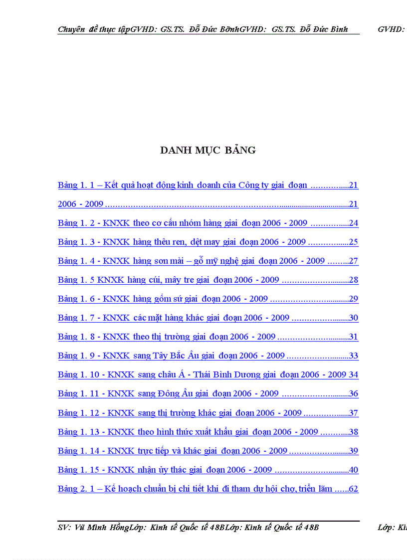 image for page Một số giải pháp thúc đẩy xuất khẩu hàng thủ công mỹ nghệ tại công ty Artexport Việt Nam trong giai đoạn hậu khủng hoảng kinh tế thế giới