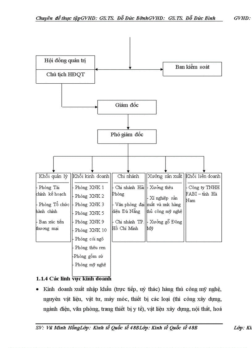 image for page Một số giải pháp thúc đẩy xuất khẩu hàng thủ công mỹ nghệ tại công ty Artexport Việt Nam trong giai đoạn hậu khủng hoảng kinh tế thế giới