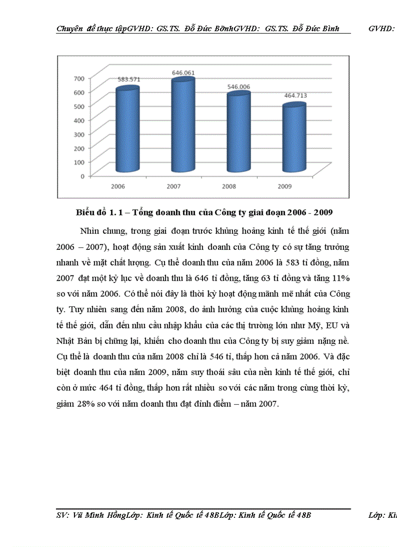 image for page Một số giải pháp thúc đẩy xuất khẩu hàng thủ công mỹ nghệ tại công ty Artexport Việt Nam trong giai đoạn hậu khủng hoảng kinh tế thế giới