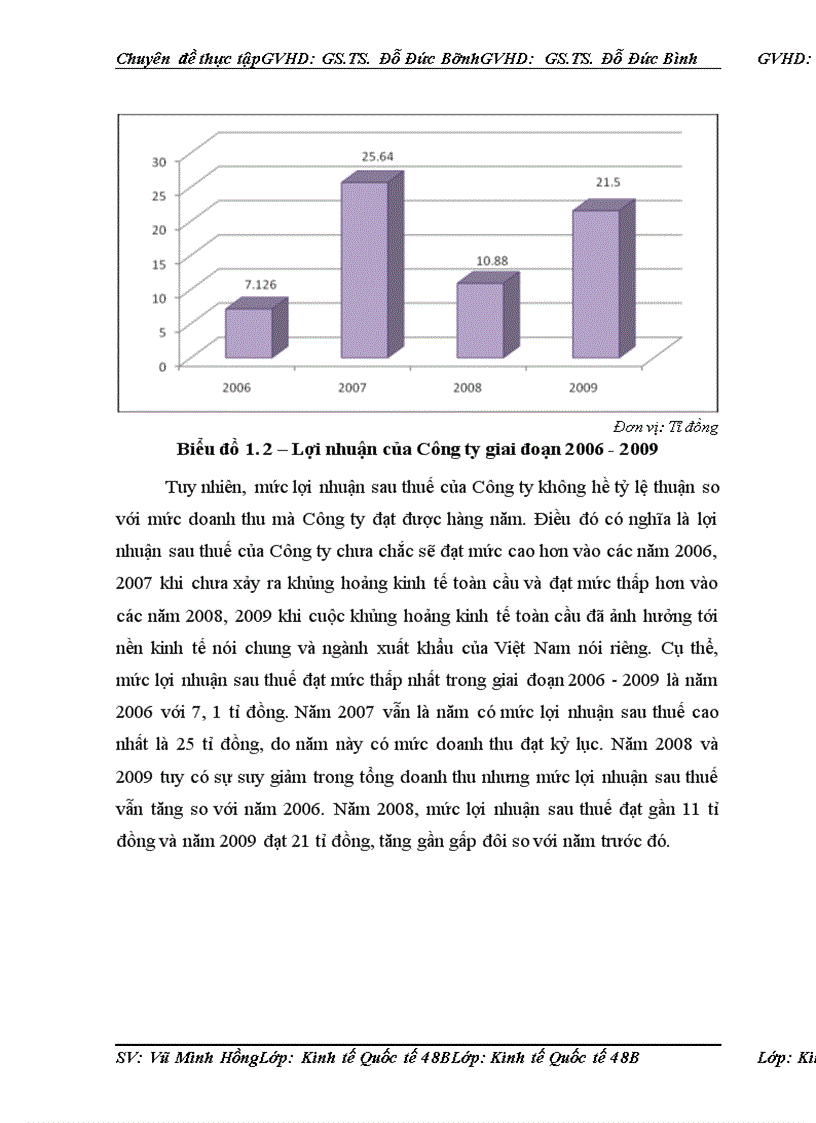 image for page Một số giải pháp thúc đẩy xuất khẩu hàng thủ công mỹ nghệ tại công ty Artexport Việt Nam trong giai đoạn hậu khủng hoảng kinh tế thế giới
