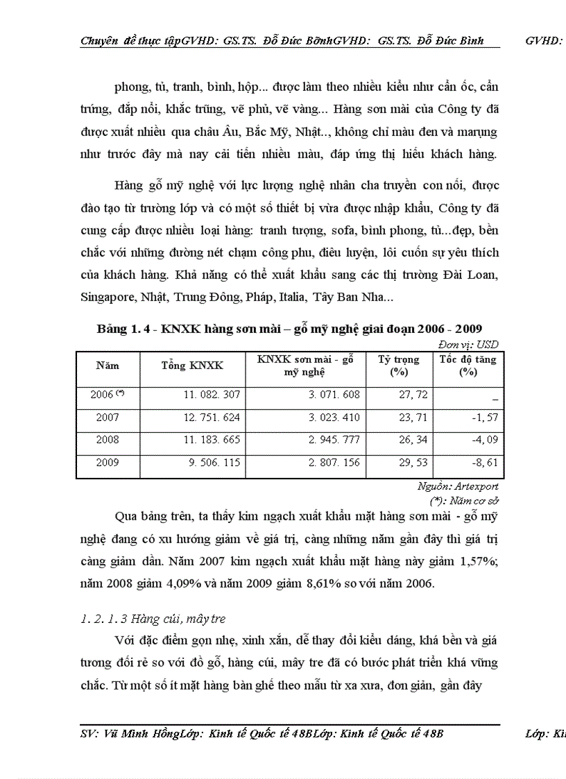 image for page Một số giải pháp thúc đẩy xuất khẩu hàng thủ công mỹ nghệ tại công ty Artexport Việt Nam trong giai đoạn hậu khủng hoảng kinh tế thế giới