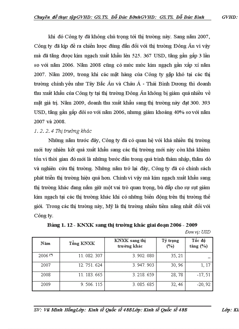 image for page Một số giải pháp thúc đẩy xuất khẩu hàng thủ công mỹ nghệ tại công ty Artexport Việt Nam trong giai đoạn hậu khủng hoảng kinh tế thế giới