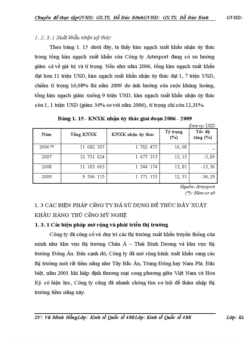 image for page Một số giải pháp thúc đẩy xuất khẩu hàng thủ công mỹ nghệ tại công ty Artexport Việt Nam trong giai đoạn hậu khủng hoảng kinh tế thế giới