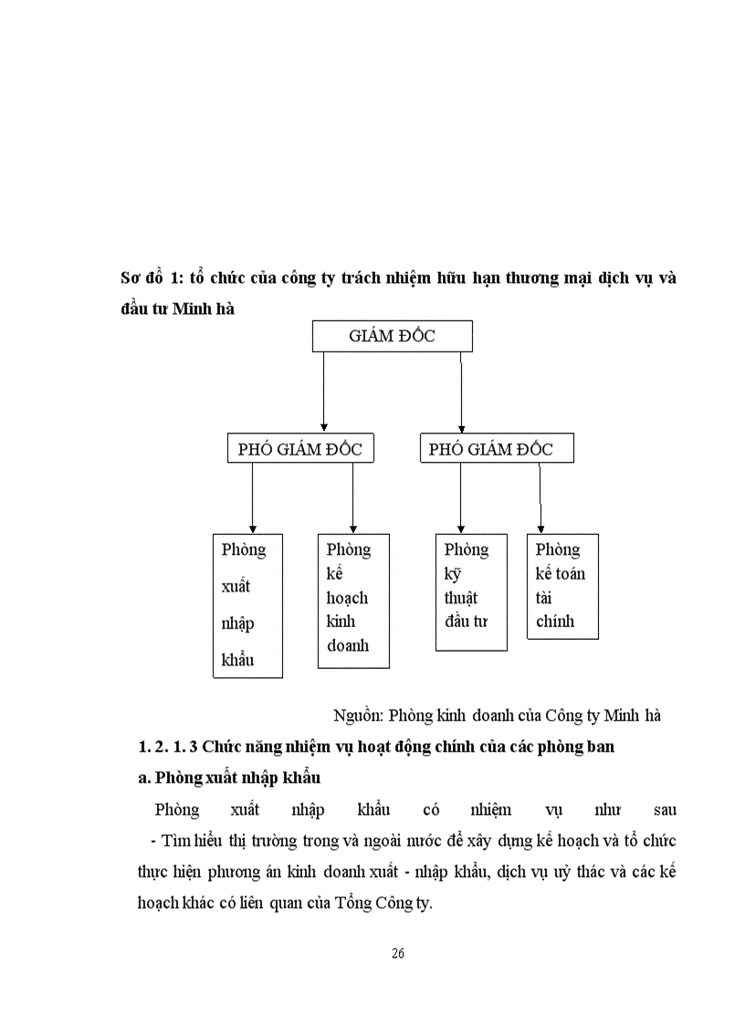 image for page Nâng cao hiệu quả xuất mặt hàng gạo tại Công ty Minh Hà