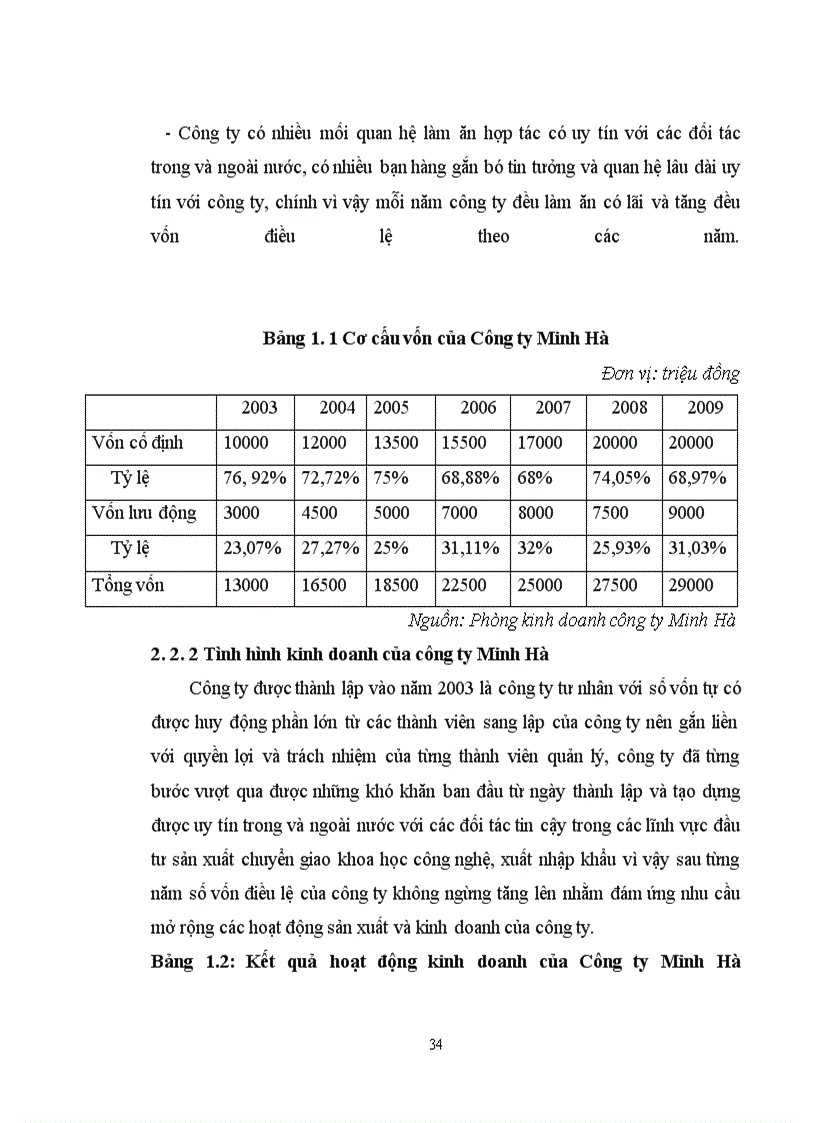image for page Nâng cao hiệu quả xuất mặt hàng gạo tại Công ty Minh Hà