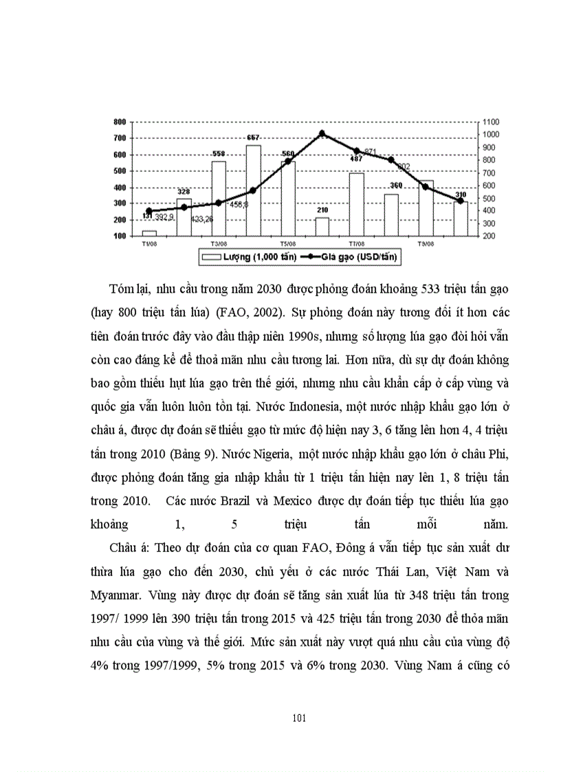 image for page Nâng cao hiệu quả xuất mặt hàng gạo tại Công ty Minh Hà