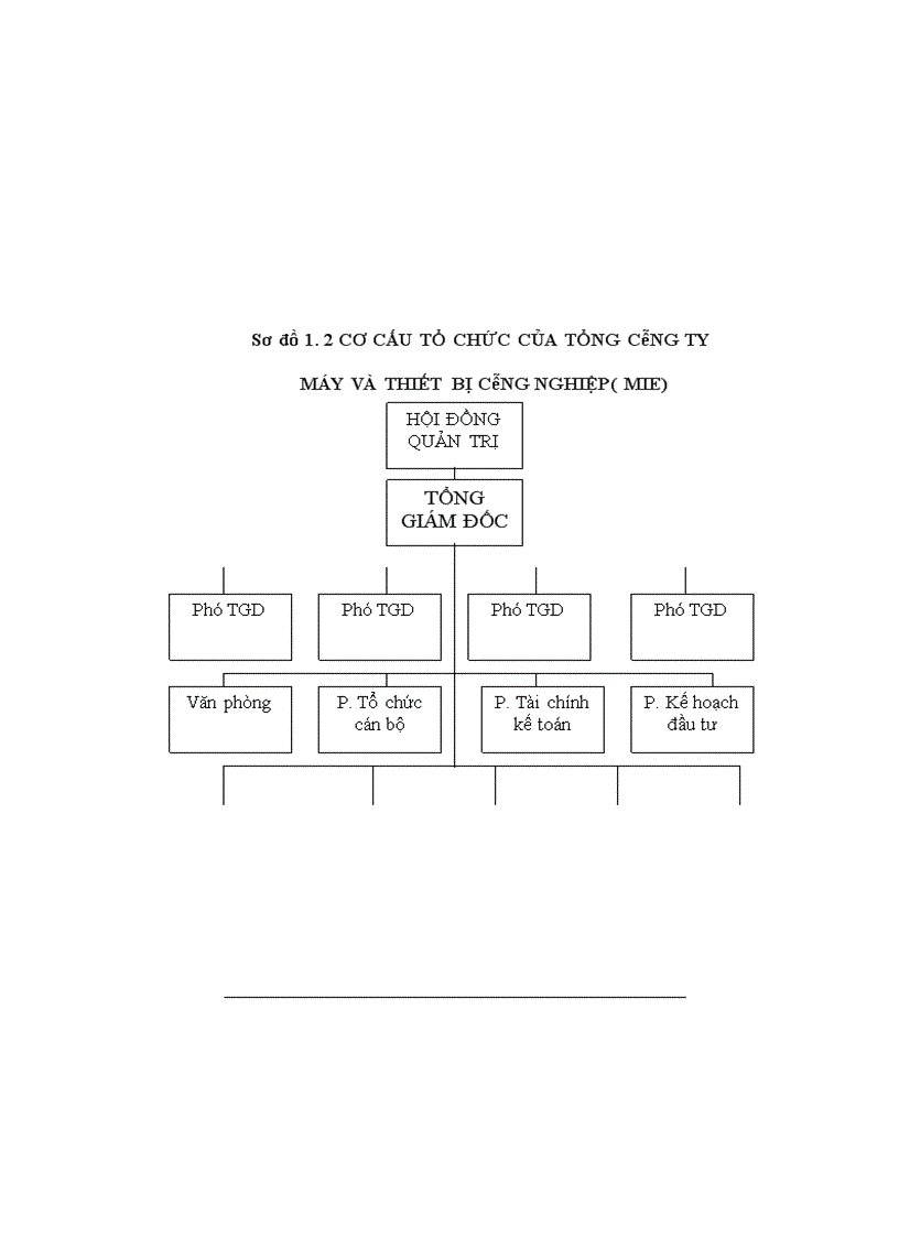 image for page Nâng cao hiệu quả nhập khẩu thiết bị cơ khí tại Công ty MECANIMEX