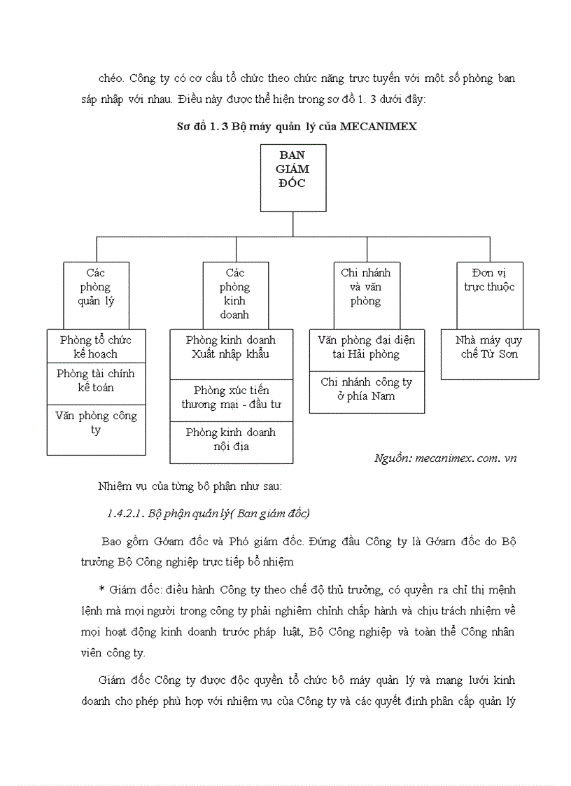 image for page Nâng cao hiệu quả nhập khẩu thiết bị cơ khí tại Công ty MECANIMEX