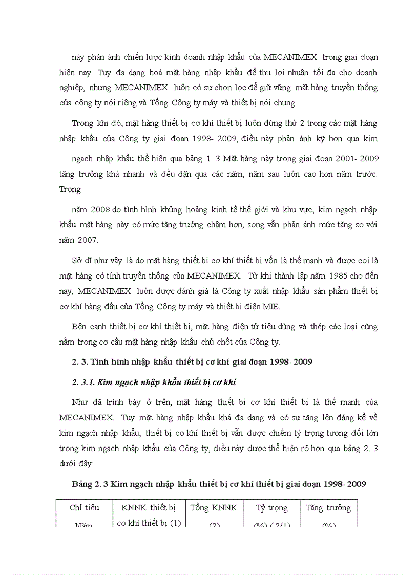 image for page Nâng cao hiệu quả nhập khẩu thiết bị cơ khí tại Công ty MECANIMEX