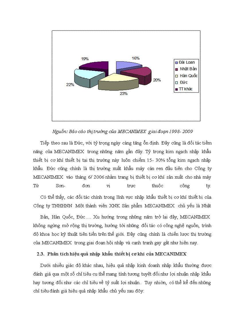 image for page Nâng cao hiệu quả nhập khẩu thiết bị cơ khí tại Công ty MECANIMEX