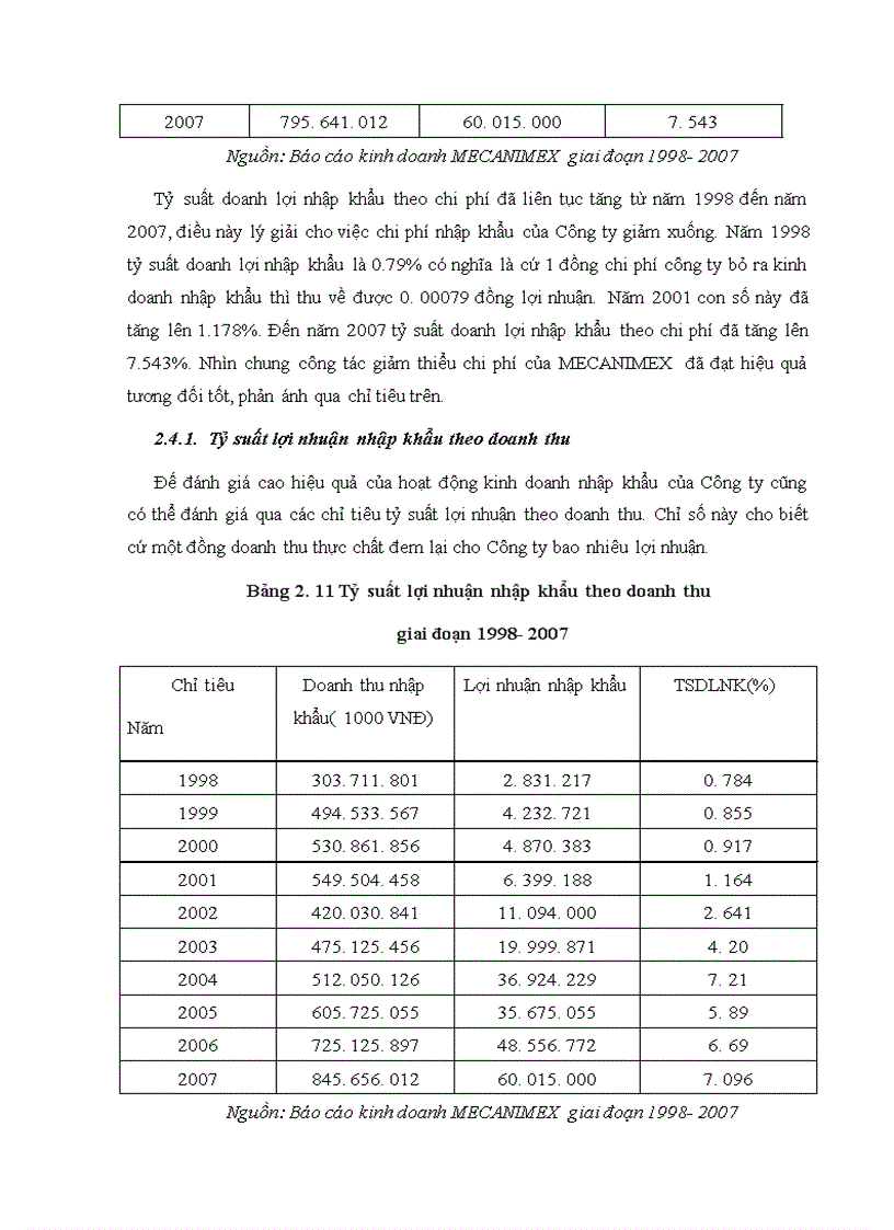 image for page Nâng cao hiệu quả nhập khẩu thiết bị cơ khí tại Công ty MECANIMEX