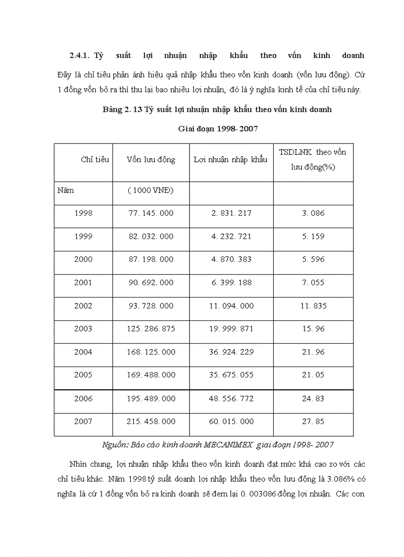 image for page Nâng cao hiệu quả nhập khẩu thiết bị cơ khí tại Công ty MECANIMEX