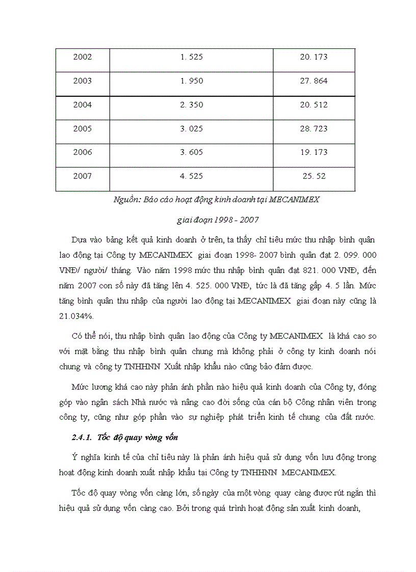 image for page Nâng cao hiệu quả nhập khẩu thiết bị cơ khí tại Công ty MECANIMEX