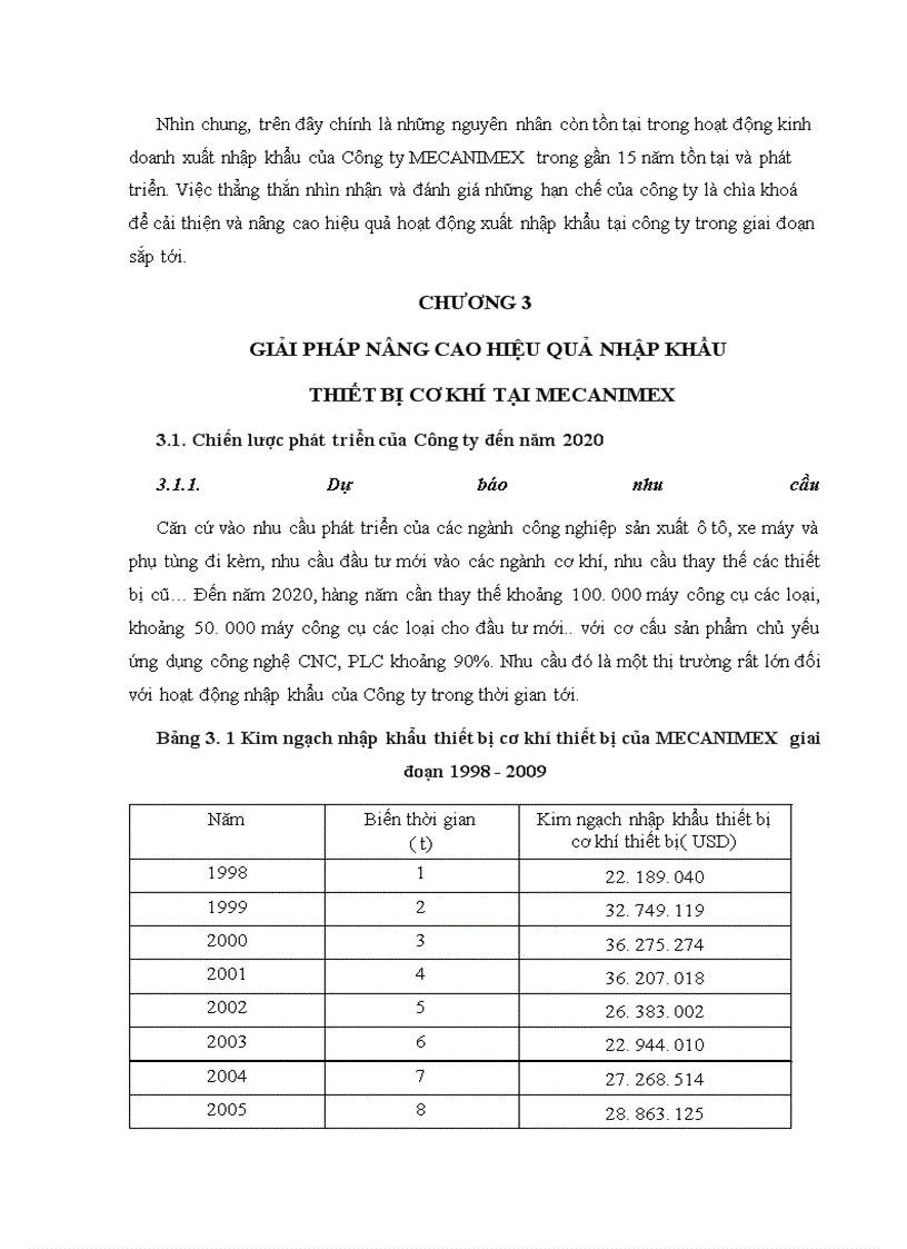 image for page Nâng cao hiệu quả nhập khẩu thiết bị cơ khí tại Công ty MECANIMEX