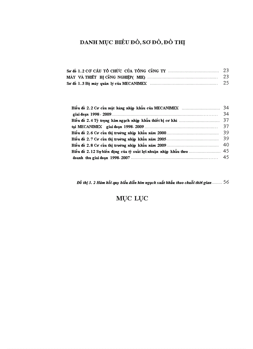 image for page Nâng cao hiệu quả nhập khẩu thiết bị cơ khí tại Công ty MECANIMEX