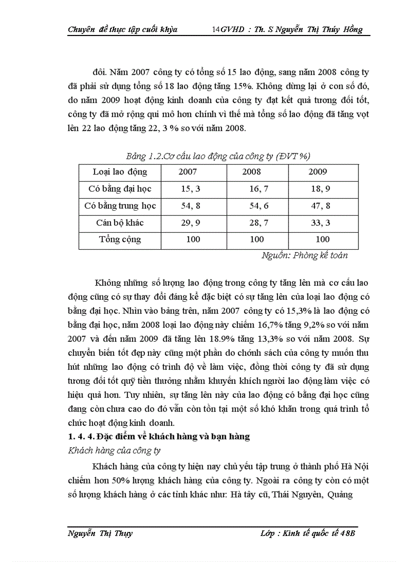 image for page Hoạt động nhập khẩu rượu tại công ty TNHH thương mại và XNK Tân Thịnh