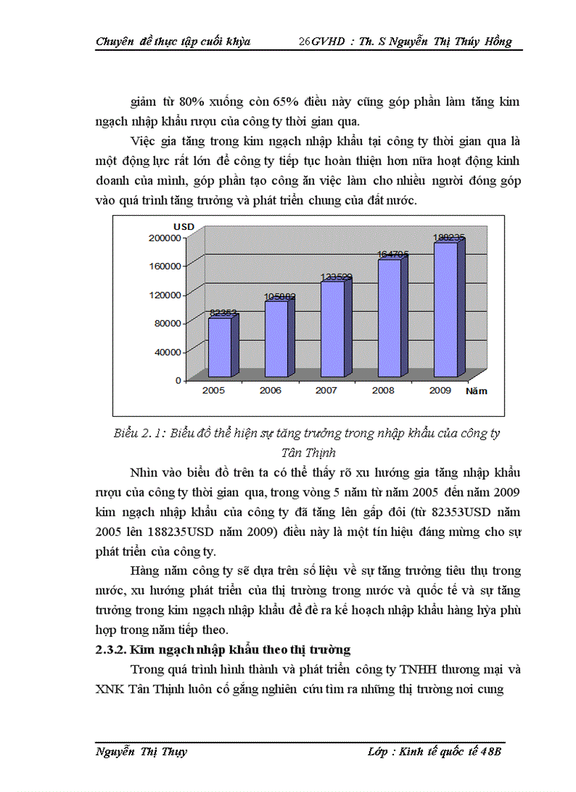 image for page Hoạt động nhập khẩu rượu tại công ty TNHH thương mại và XNK Tân Thịnh