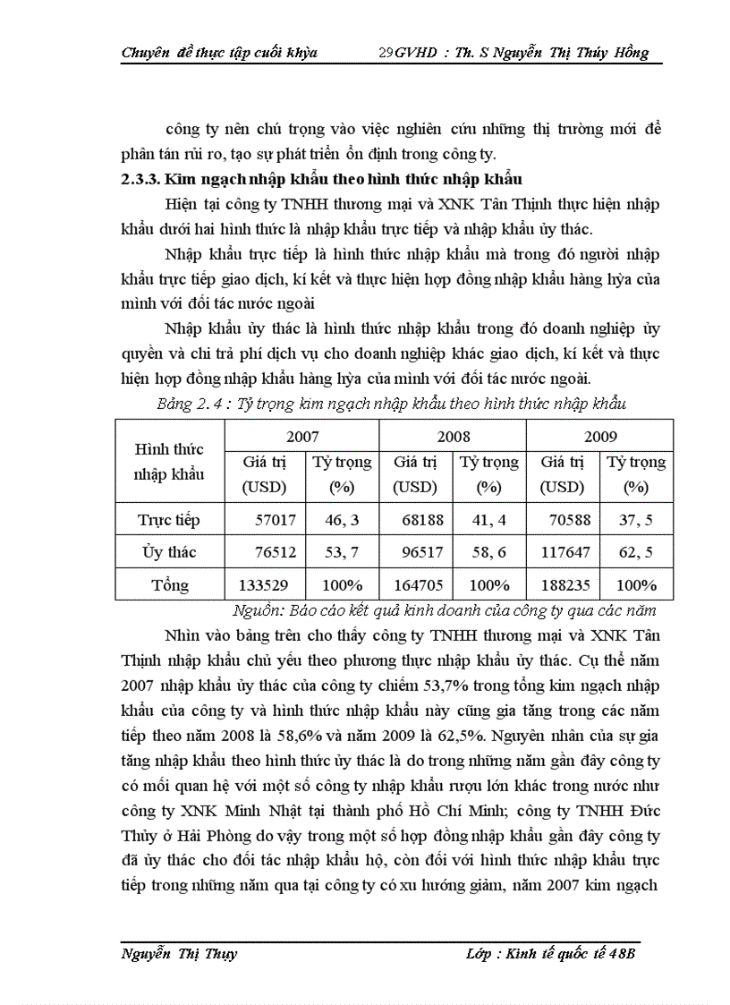 image for page Hoạt động nhập khẩu rượu tại công ty TNHH thương mại và XNK Tân Thịnh
