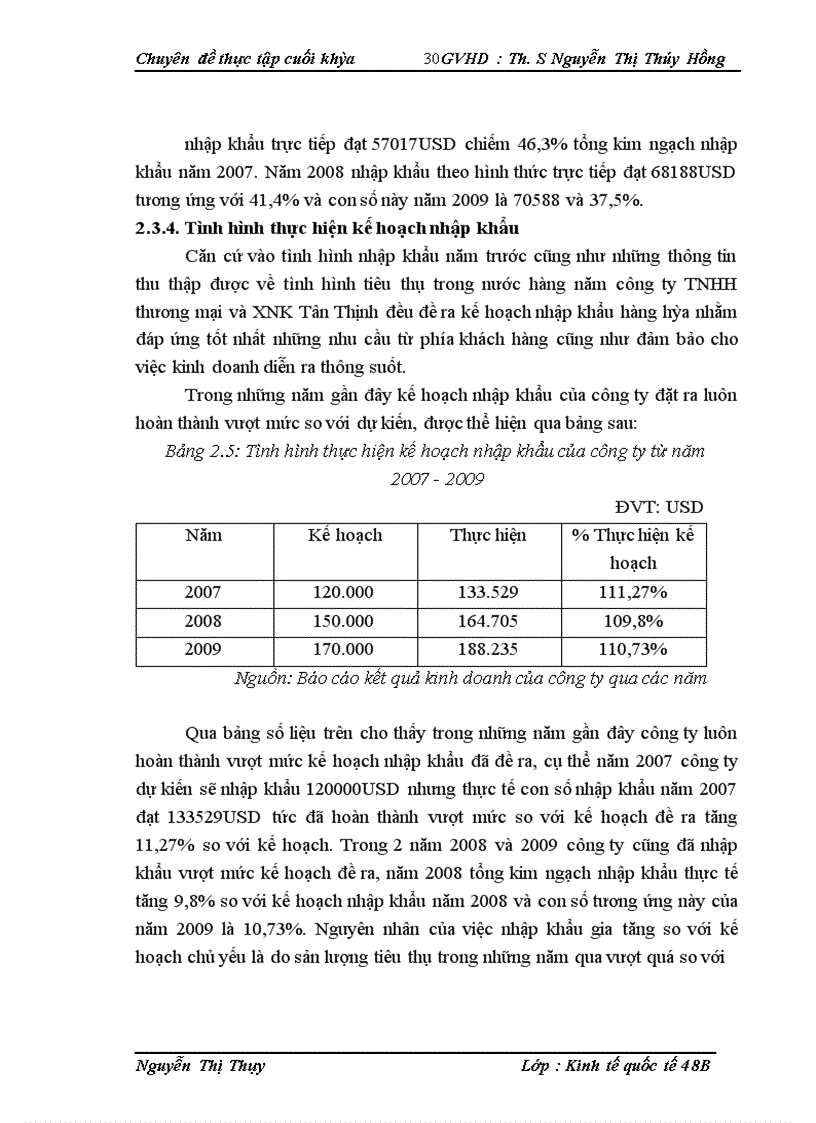 image for page Hoạt động nhập khẩu rượu tại công ty TNHH thương mại và XNK Tân Thịnh
