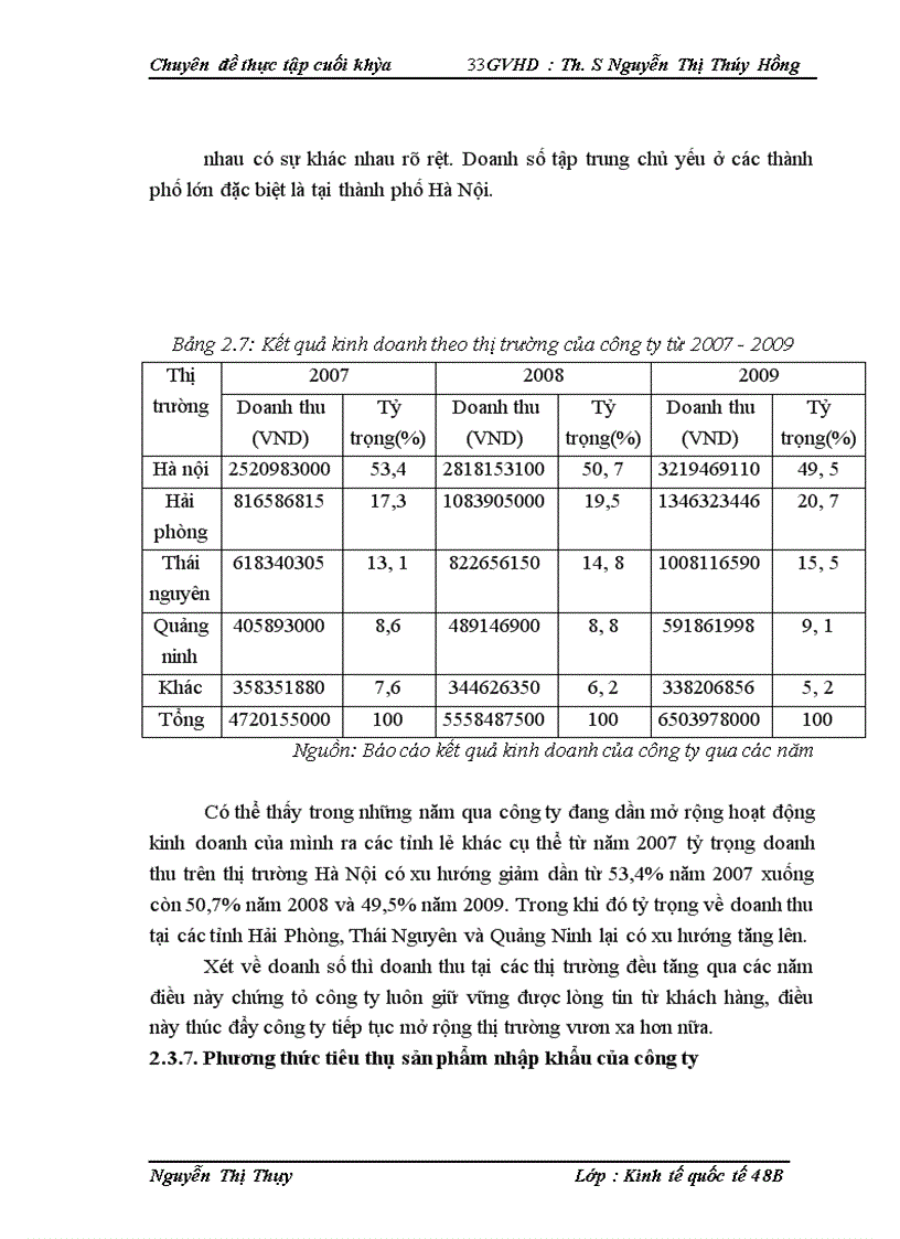 image for page Hoạt động nhập khẩu rượu tại công ty TNHH thương mại và XNK Tân Thịnh