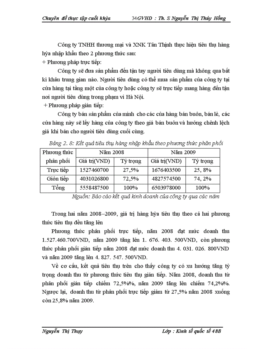 image for page Hoạt động nhập khẩu rượu tại công ty TNHH thương mại và XNK Tân Thịnh