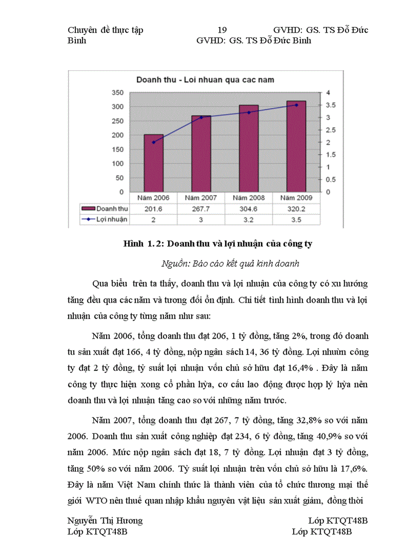 image for page “Một số giải pháp đẩy mạnh hoạt động xuất khẩu tại công ty cổ phần dệt công nghiệp Hà Nội – Haicatex