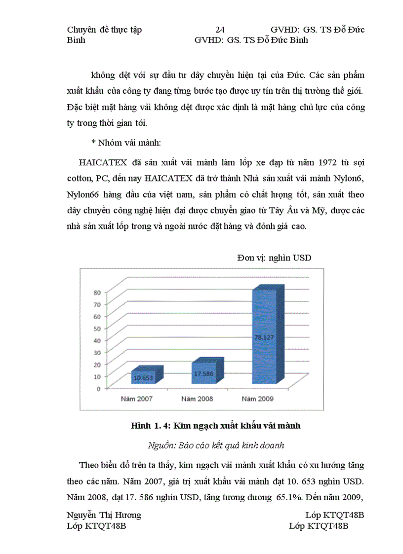image for page “Một số giải pháp đẩy mạnh hoạt động xuất khẩu tại công ty cổ phần dệt công nghiệp Hà Nội – Haicatex