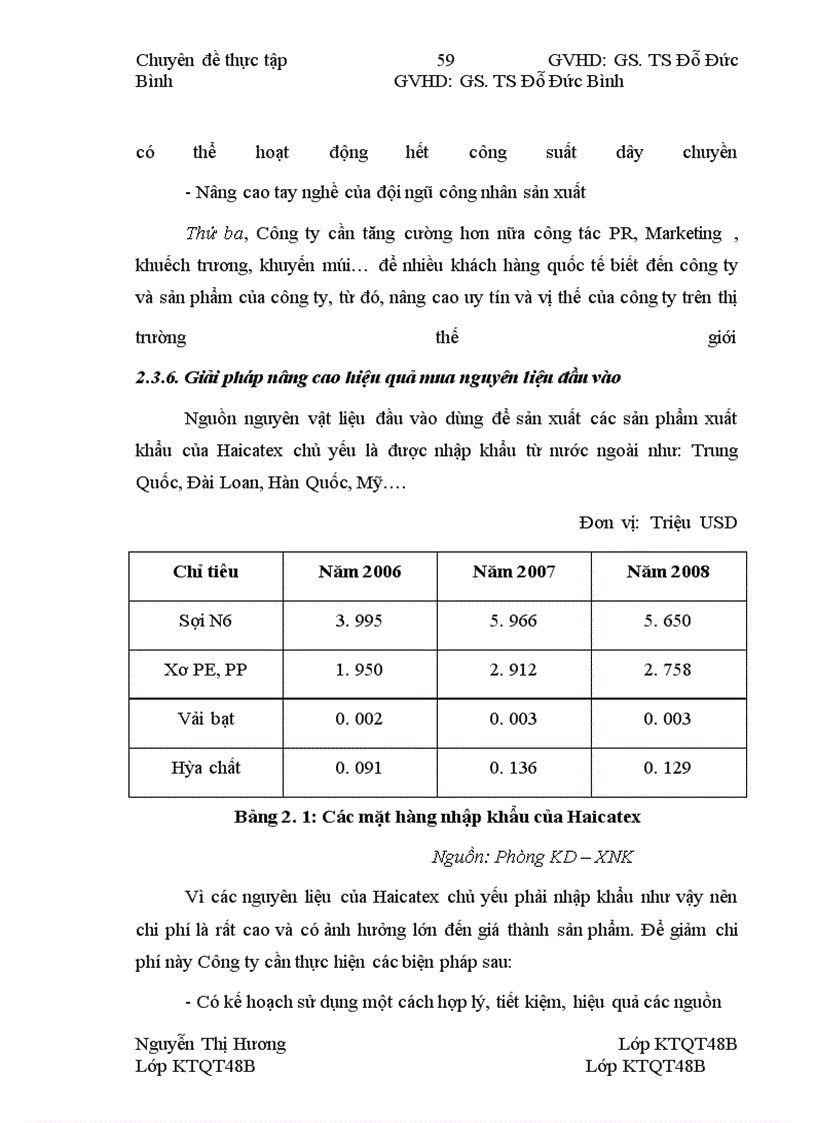 image for page “Một số giải pháp đẩy mạnh hoạt động xuất khẩu tại công ty cổ phần dệt công nghiệp Hà Nội – Haicatex