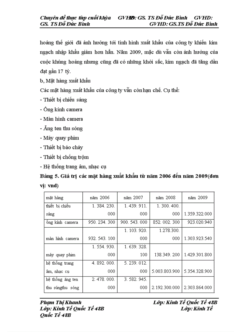 image for page Hoàn thiện hoạt động xuất nhập khẩu tại Công ty Cổ phần Điện ảnh – Truyền hình