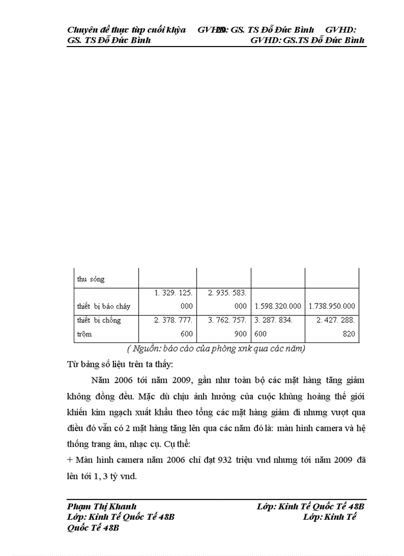 image for page Hoàn thiện hoạt động xuất nhập khẩu tại Công ty Cổ phần Điện ảnh – Truyền hình
