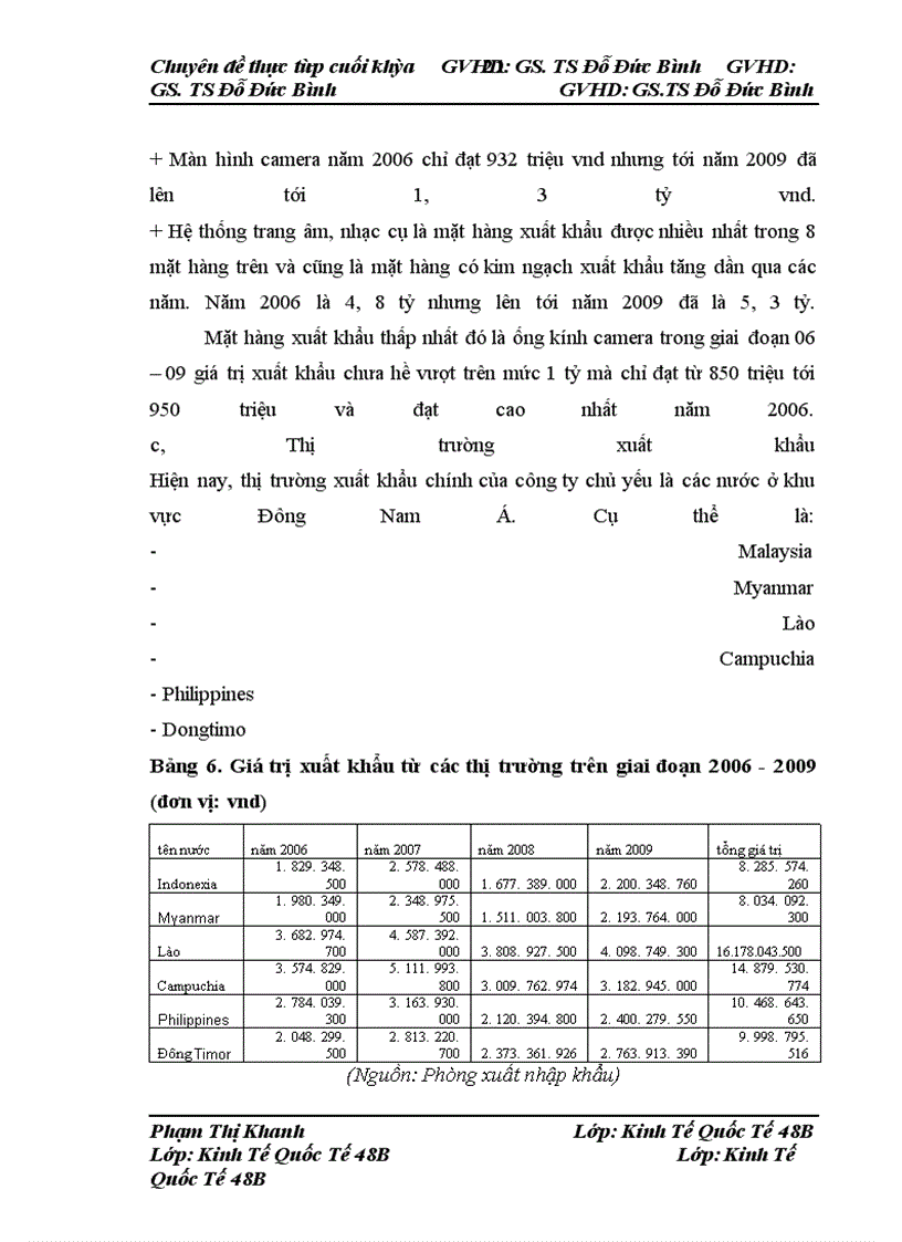 image for page Hoàn thiện hoạt động xuất nhập khẩu tại Công ty Cổ phần Điện ảnh – Truyền hình