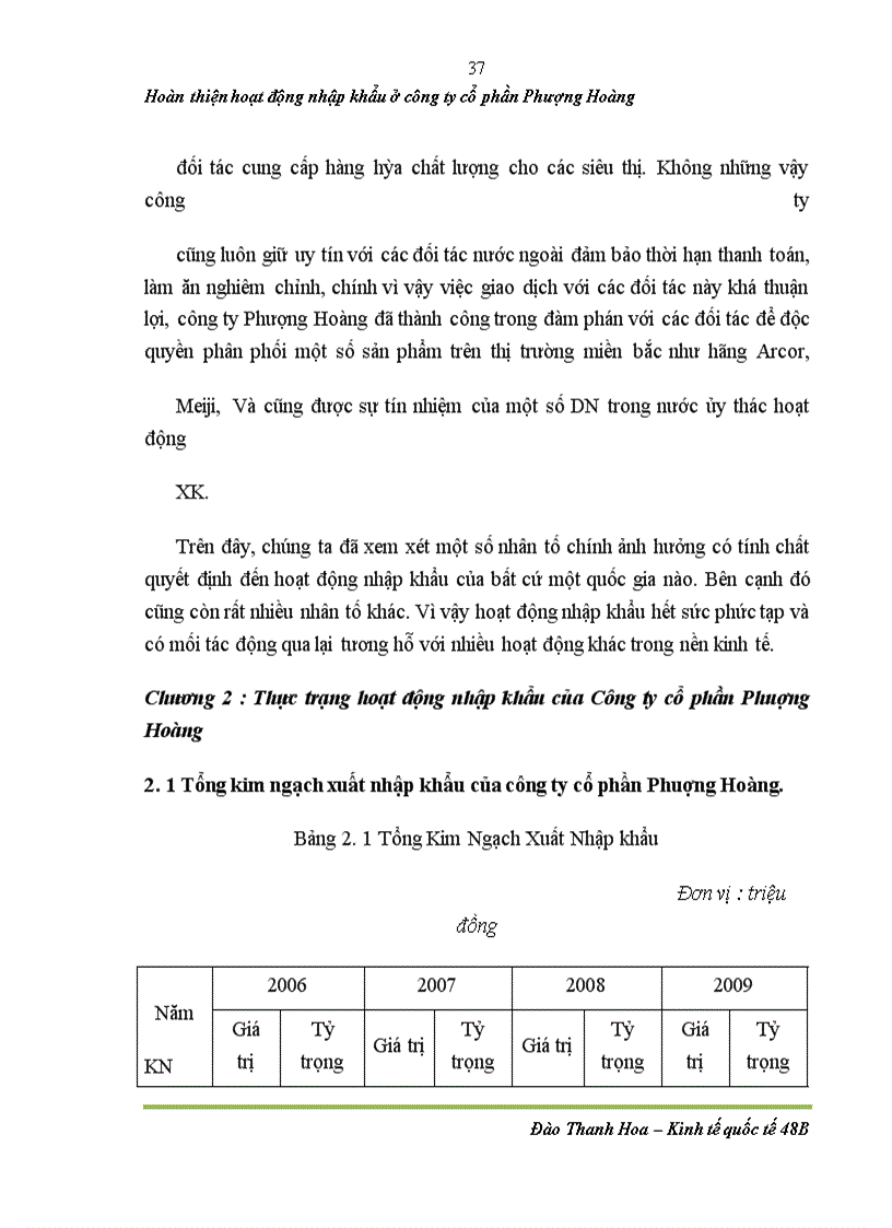 image for page Hoàn thiện hoạt động nhập khẩu bánh kẹo ở công ty cổ phần Phượng Hoàng