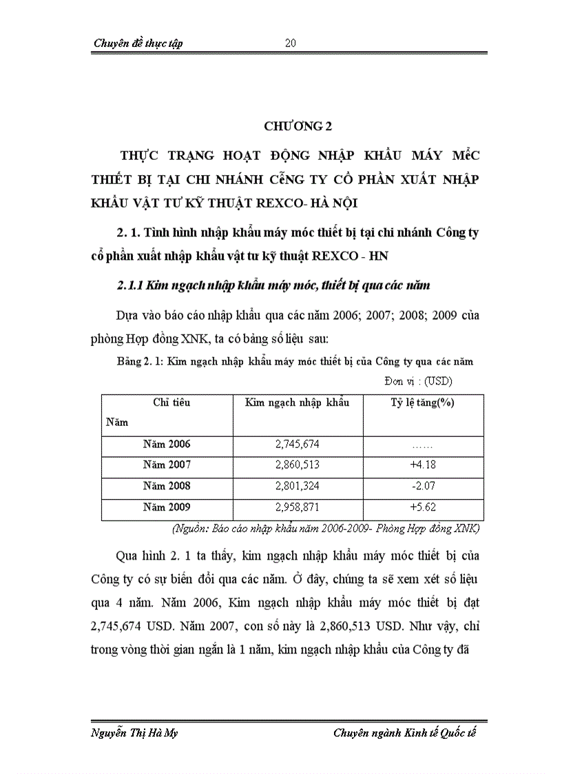 image for page Hoạt động nhập khẩu máy móc, thiết bị tại chi nhánh Công ty cổ phần xuất nhập khẩu vật tư kỹ thuật REXCO- HN
