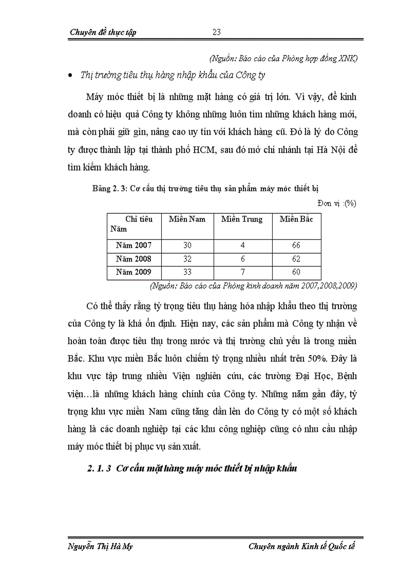 image for page Hoạt động nhập khẩu máy móc, thiết bị tại chi nhánh Công ty cổ phần xuất nhập khẩu vật tư kỹ thuật REXCO- HN