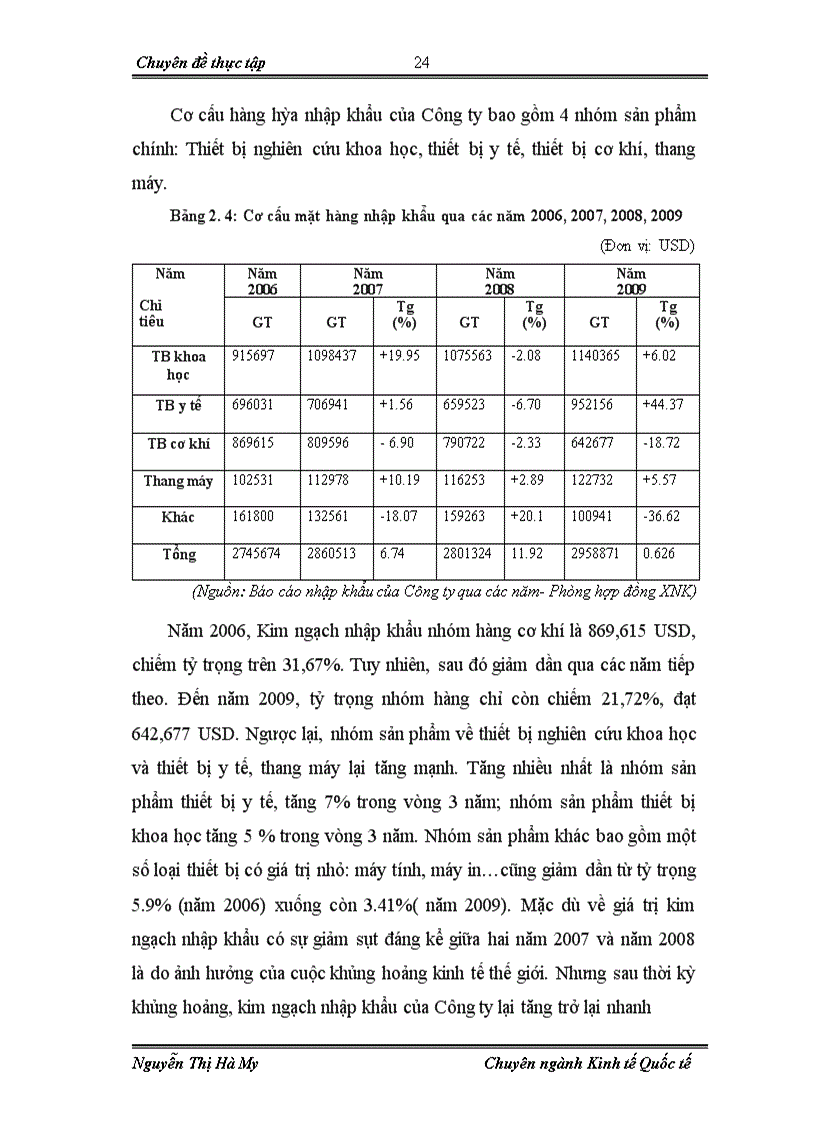 image for page Hoạt động nhập khẩu máy móc, thiết bị tại chi nhánh Công ty cổ phần xuất nhập khẩu vật tư kỹ thuật REXCO- HN