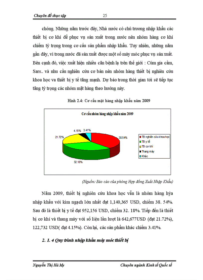 image for page Hoạt động nhập khẩu máy móc, thiết bị tại chi nhánh Công ty cổ phần xuất nhập khẩu vật tư kỹ thuật REXCO- HN