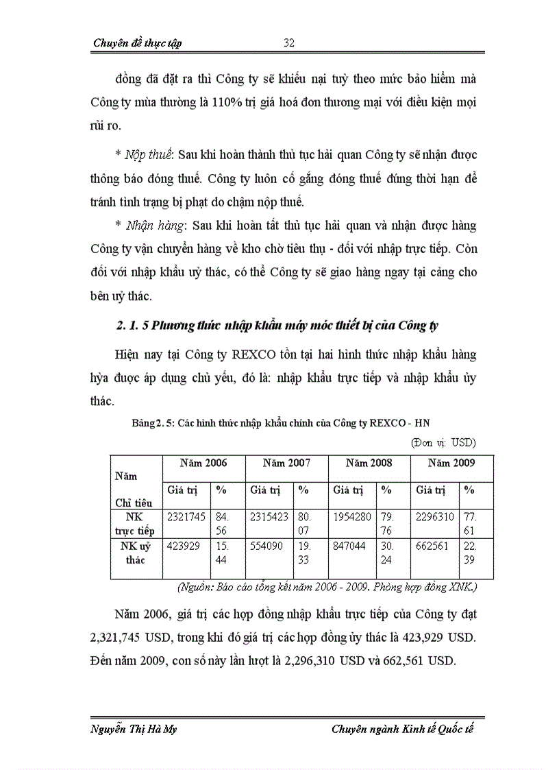 image for page Hoạt động nhập khẩu máy móc, thiết bị tại chi nhánh Công ty cổ phần xuất nhập khẩu vật tư kỹ thuật REXCO- HN