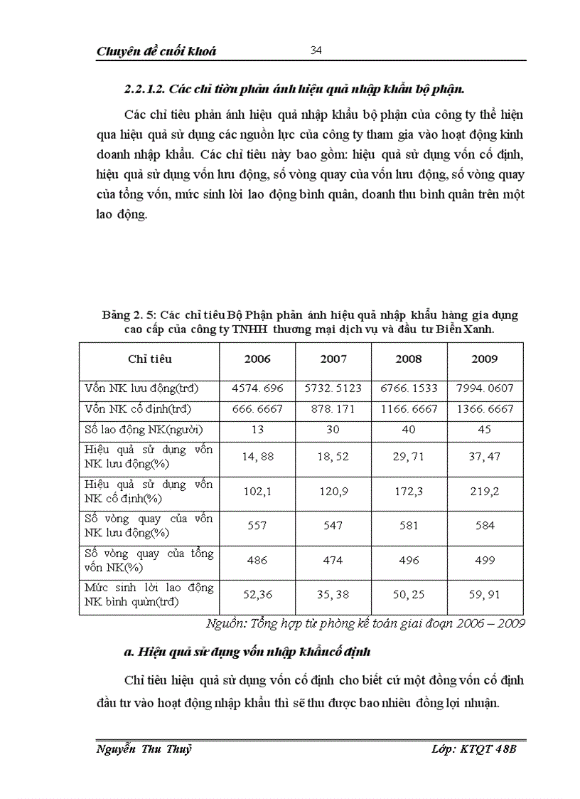 image for page Giải pháp nâng cao hiệu quả nhập khẩu mặt hàng gia dụng cao cấp của công ty tnhh thương mại dịch vụ và đầu tư biển xanh