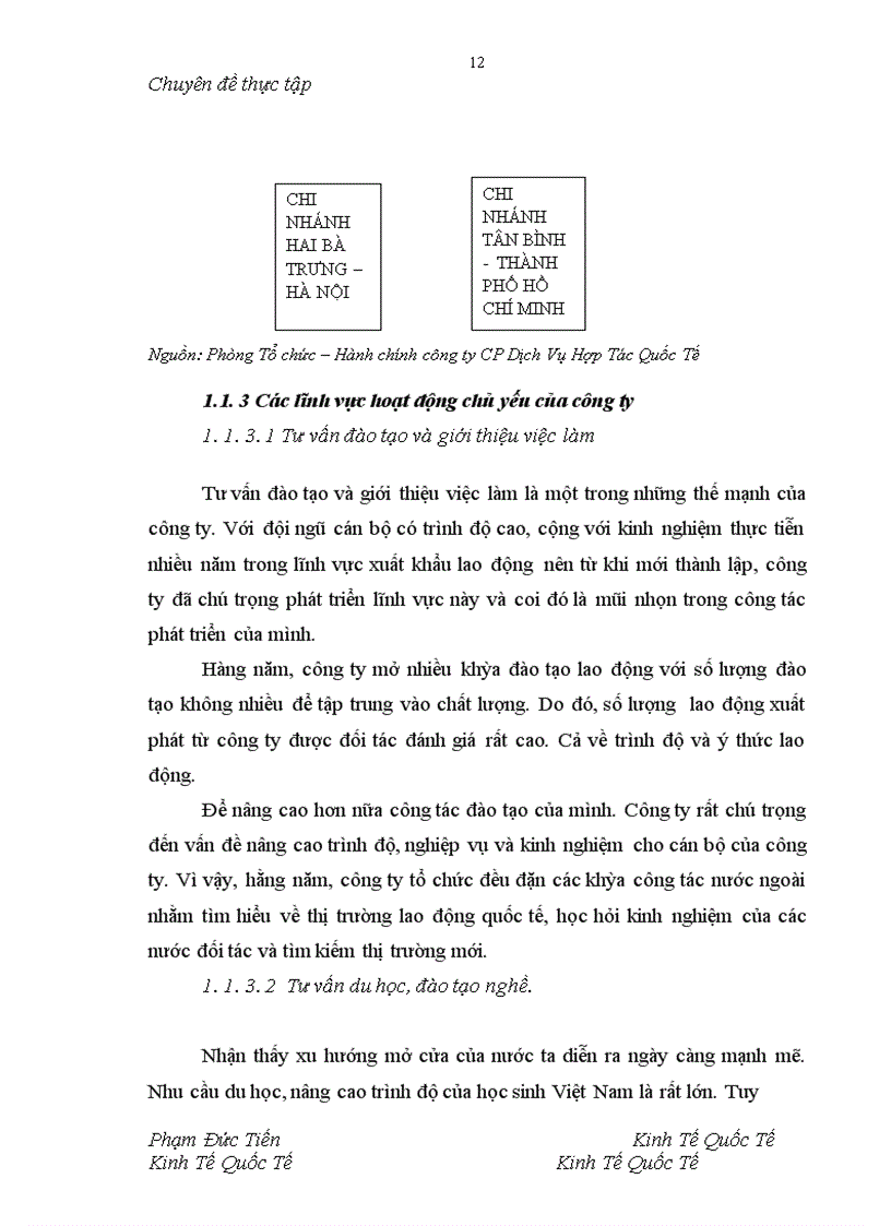 image for page Giải pháp thúc đẩy xuất khẩu lao động Việt Nam sau gia nhập WTO - Từ thực tế công ty cổ phần dịch vụ hợp tác quốc tế