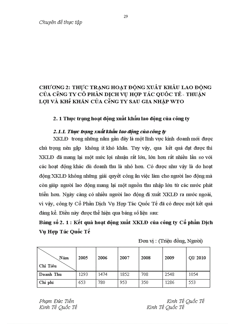 image for page Giải pháp thúc đẩy xuất khẩu lao động Việt Nam sau gia nhập WTO - Từ thực tế công ty cổ phần dịch vụ hợp tác quốc tế