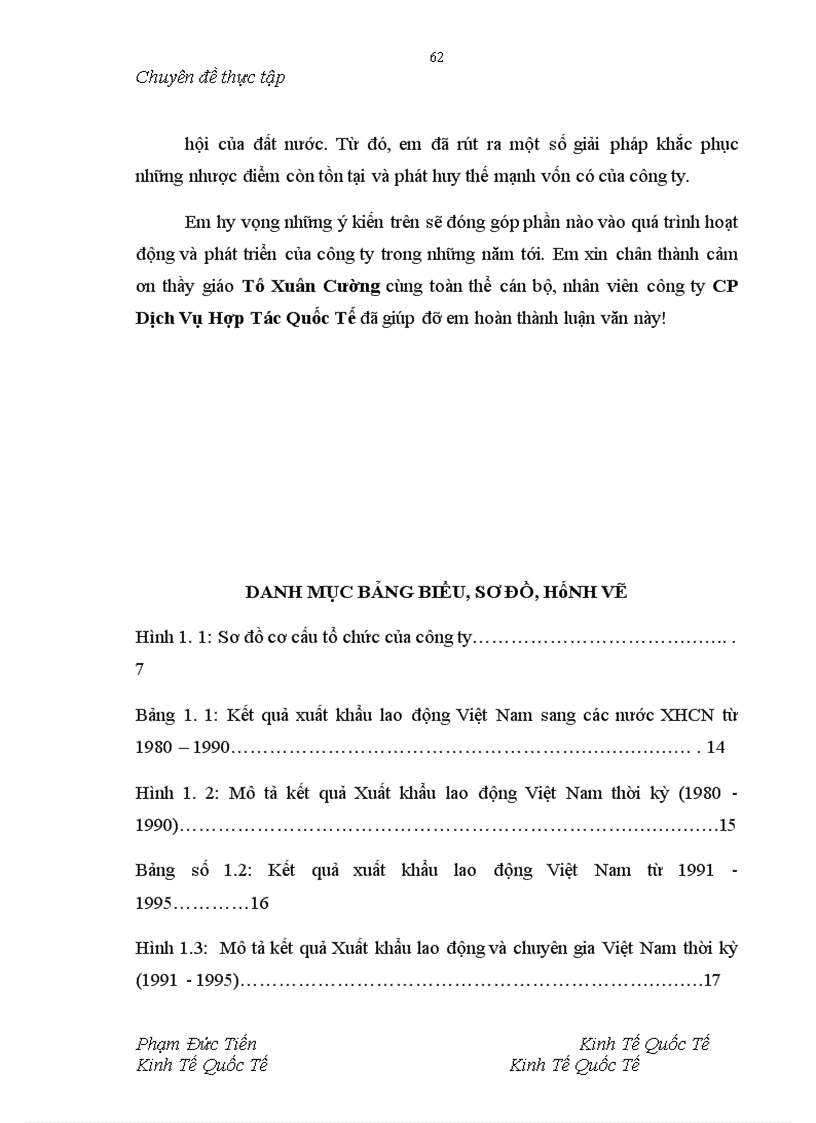 image for page Giải pháp thúc đẩy xuất khẩu lao động Việt Nam sau gia nhập WTO - Từ thực tế công ty cổ phần dịch vụ hợp tác quốc tế