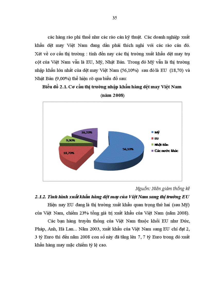 image for page Giải pháp đề hàng dệt may Việt Nam vượt qua rào cản kỹ thuật của EU