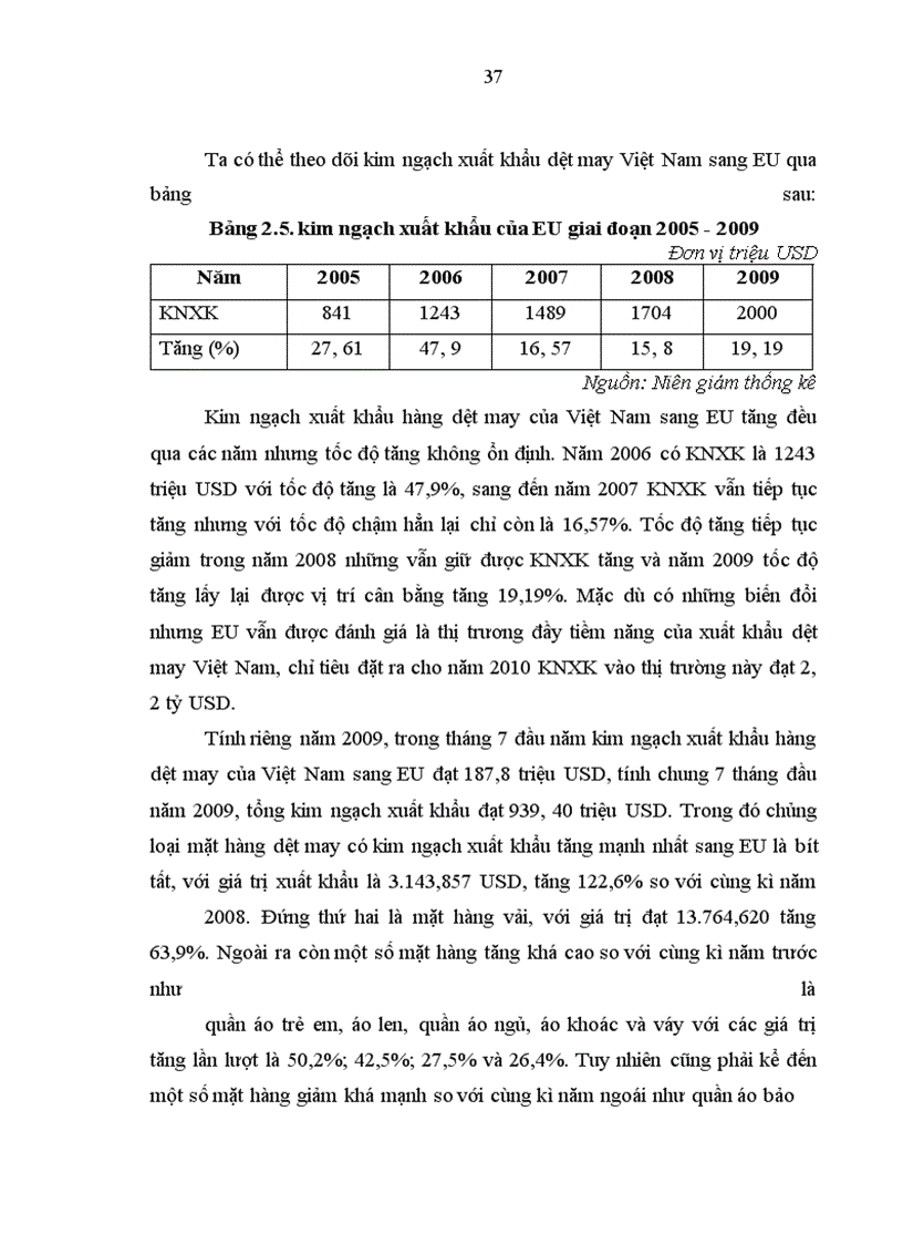image for page Giải pháp đề hàng dệt may Việt Nam vượt qua rào cản kỹ thuật của EU