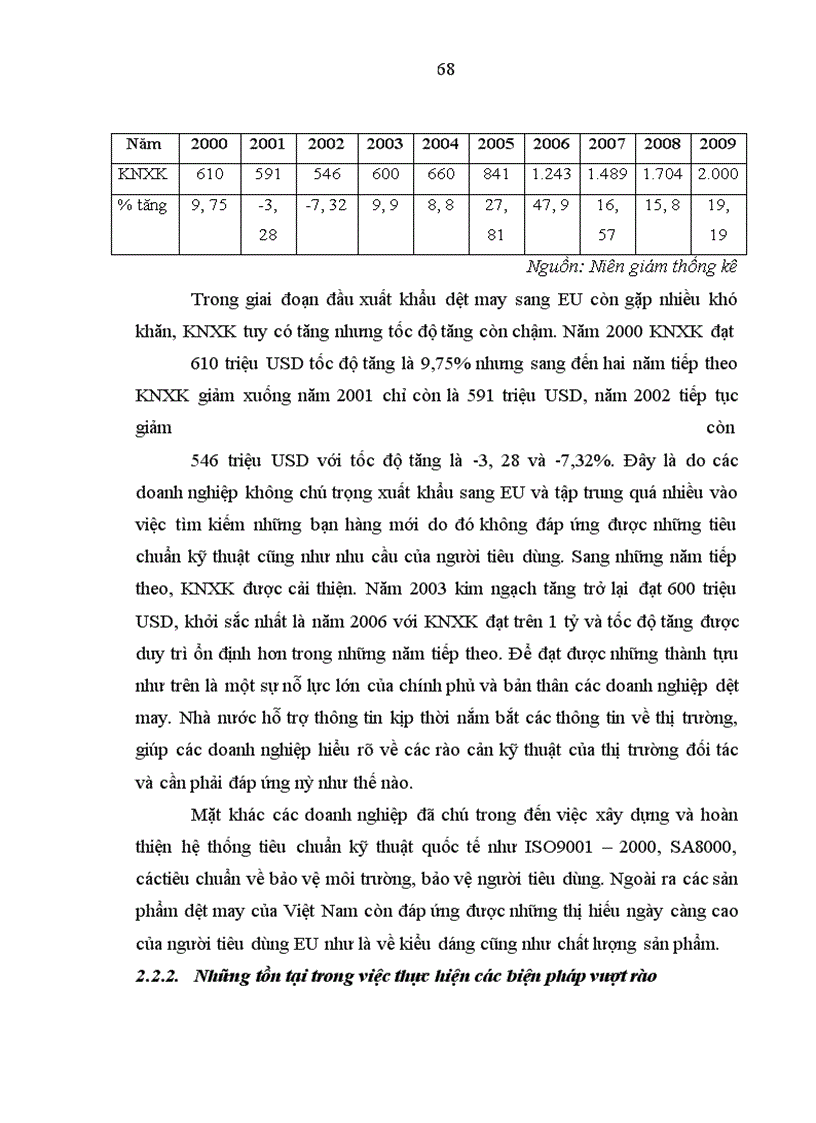 image for page Giải pháp đề hàng dệt may Việt Nam vượt qua rào cản kỹ thuật của EU