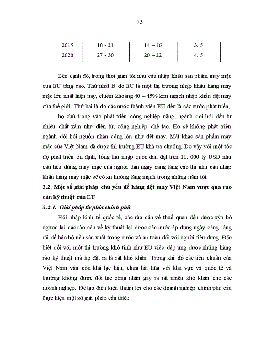 image for page Giải pháp đề hàng dệt may Việt Nam vượt qua rào cản kỹ thuật của EU