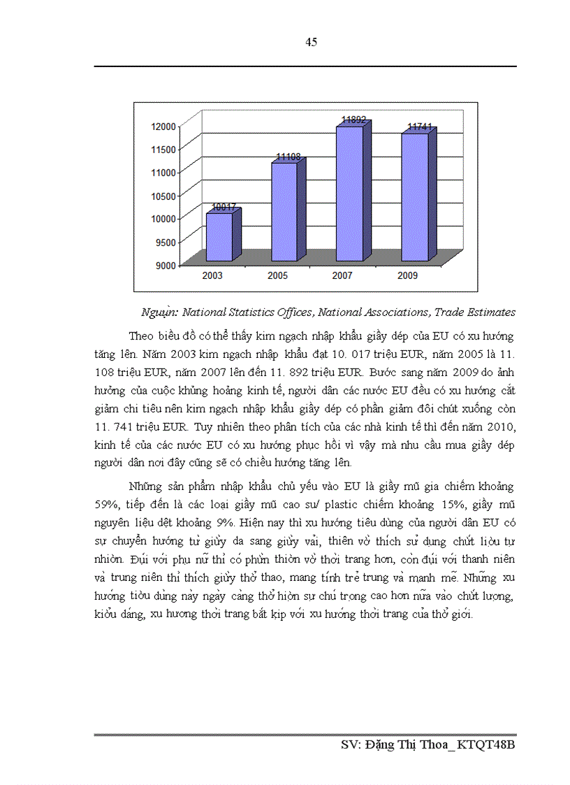 image for page Đẩy mạnh xuất khẩu giày dép sang thị trường eu