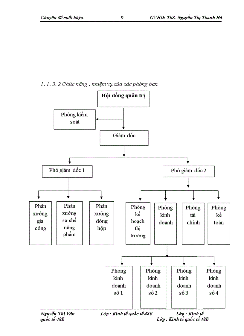 image for page Giải pháp mở rộng thị trường xuất khẩu rau quả của công ty cổ phần xuất nhập khẩu rau quả I