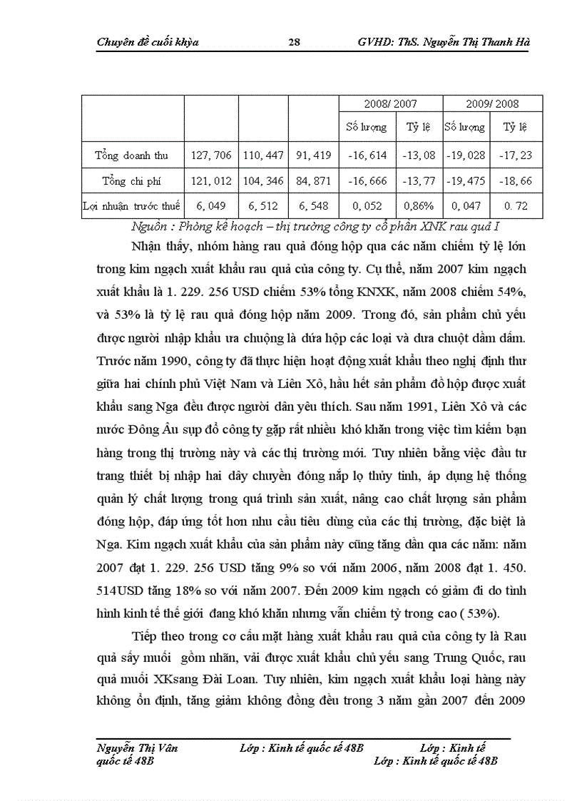 image for page Giải pháp mở rộng thị trường xuất khẩu rau quả của công ty cổ phần xuất nhập khẩu rau quả I