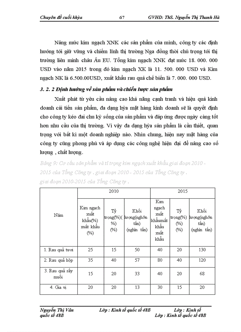 image for page Giải pháp mở rộng thị trường xuất khẩu rau quả của công ty cổ phần xuất nhập khẩu rau quả I